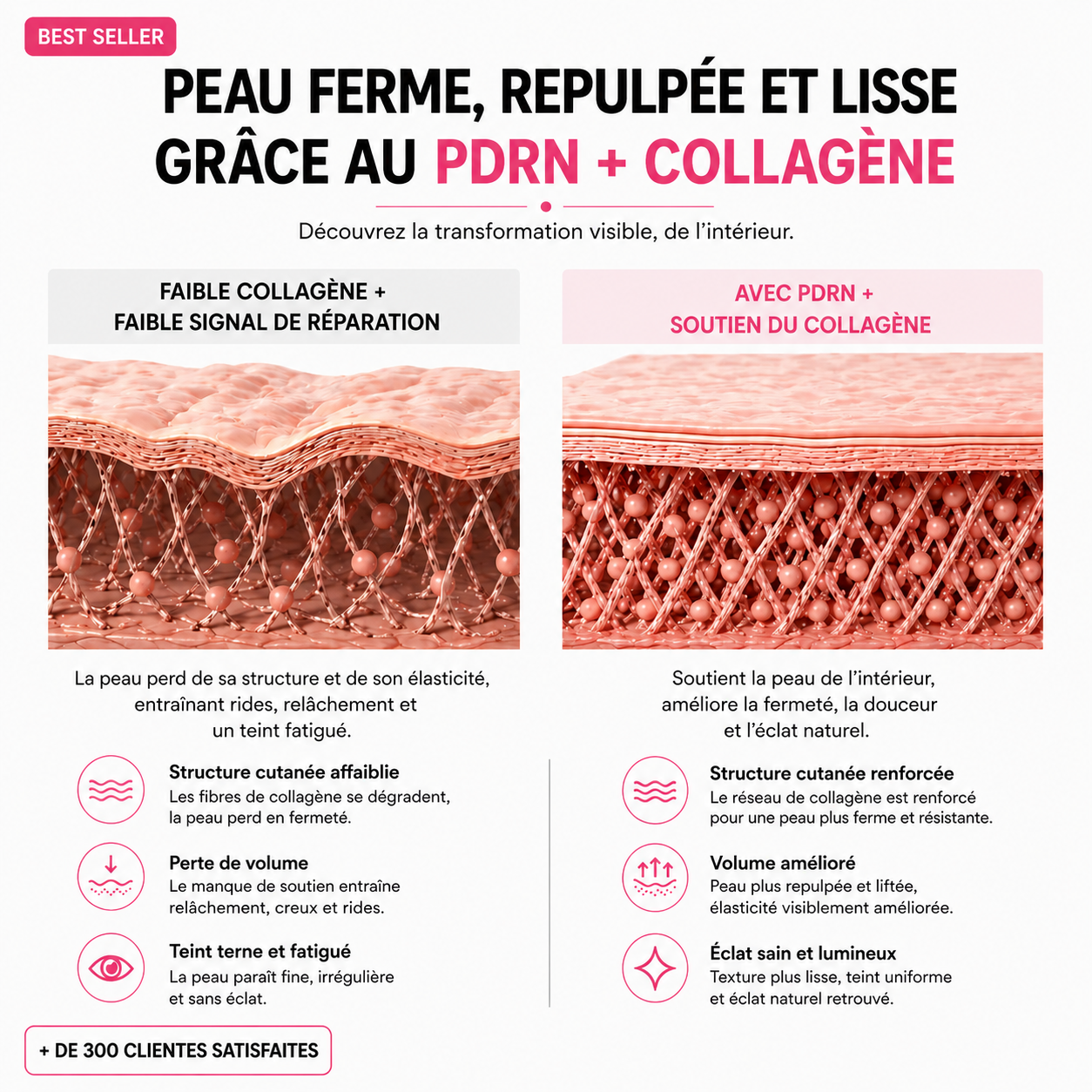 PDRN "stick Collagène"